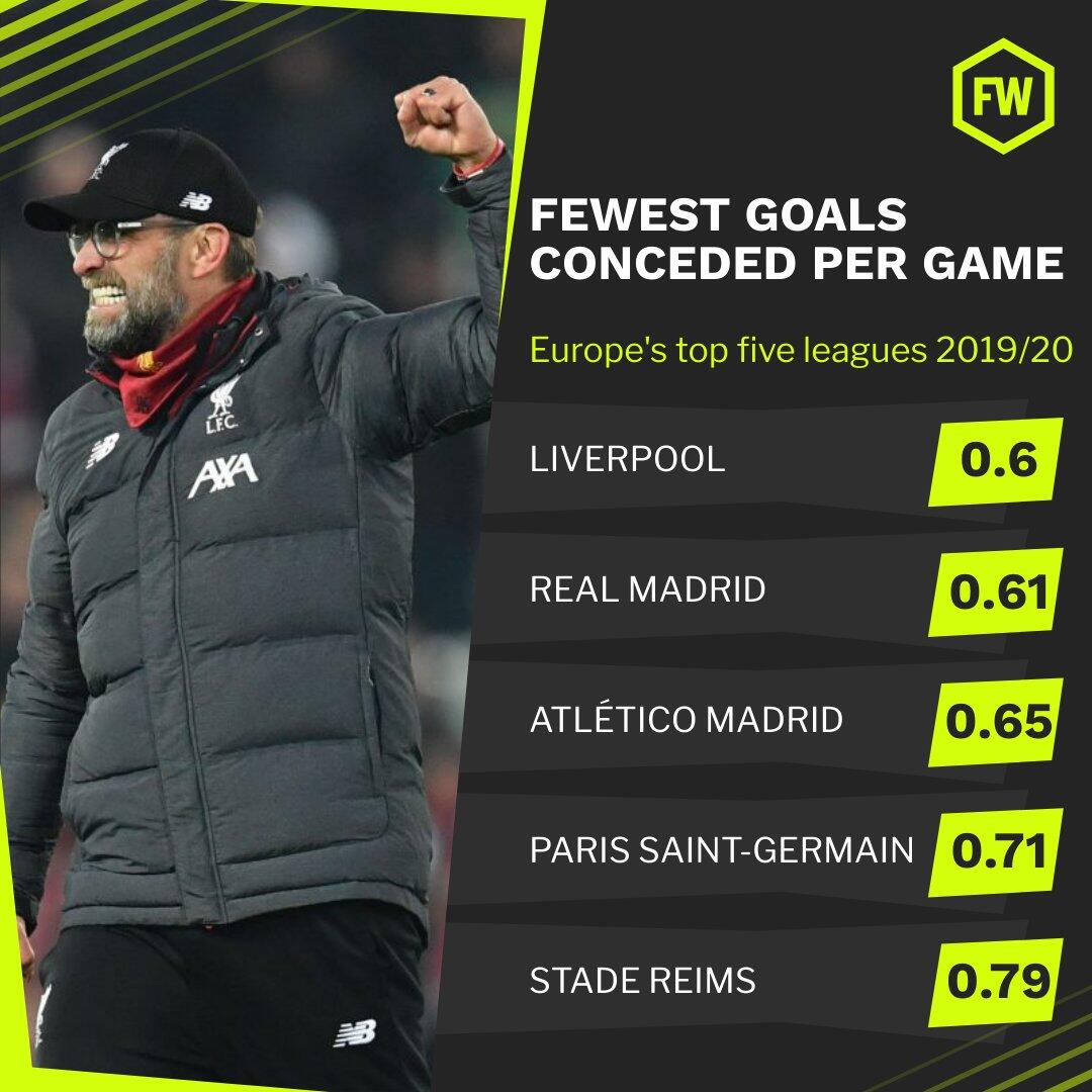 外援标尺 外援标尺